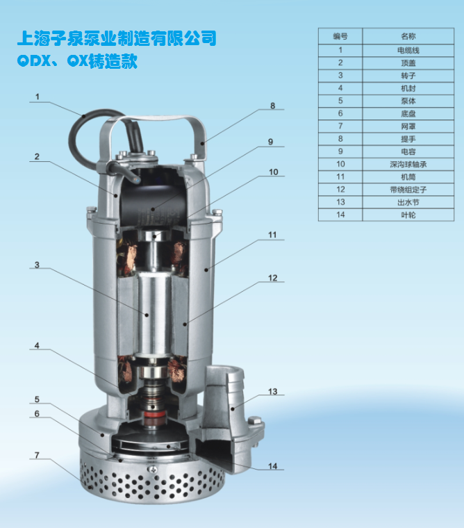 QDX　結構圖.jpg